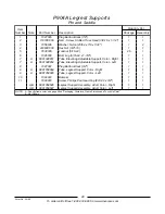 Preview for 49 page of Invacare ProntoTM R2TM Parts Catalog