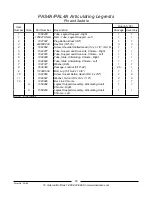 Предварительный просмотр 51 страницы Invacare ProntoTM R2TM Parts Catalog