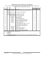 Preview for 55 page of Invacare ProntoTM R2TM Parts Catalog