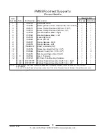 Preview for 57 page of Invacare ProntoTM R2TM Parts Catalog