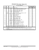 Предварительный просмотр 59 страницы Invacare ProntoTM R2TM Parts Catalog