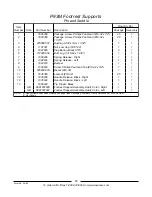 Предварительный просмотр 63 страницы Invacare ProntoTM R2TM Parts Catalog