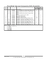 Preview for 65 page of Invacare ProntoTM R2TM Parts Catalog