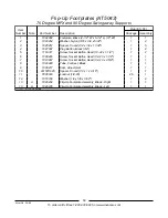 Preview for 70 page of Invacare ProntoTM R2TM Parts Catalog