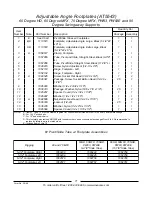 Предварительный просмотр 72 страницы Invacare ProntoTM R2TM Parts Catalog