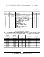 Preview for 74 page of Invacare ProntoTM R2TM Parts Catalog