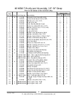 Предварительный просмотр 79 страницы Invacare ProntoTM R2TM Parts Catalog