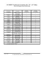 Preview for 84 page of Invacare ProntoTM R2TM Parts Catalog