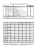 Предварительный просмотр 85 страницы Invacare ProntoTM R2TM Parts Catalog