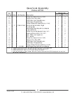 Preview for 97 page of Invacare ProntoTM R2TM Parts Catalog