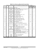 Preview for 101 page of Invacare ProntoTM R2TM Parts Catalog