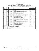 Preview for 115 page of Invacare ProntoTM R2TM Parts Catalog