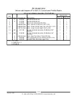 Preview for 116 page of Invacare ProntoTM R2TM Parts Catalog