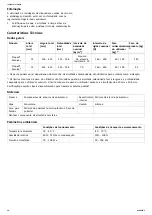 Preview for 16 page of Invacare Propad Revolve SI User Manual