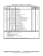 Предварительный просмотр 12 страницы Invacare Ranger II Storm MWD Parts Catalog