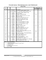 Предварительный просмотр 16 страницы Invacare Ranger II Storm MWD Parts Catalog