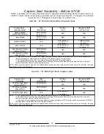 Предварительный просмотр 28 страницы Invacare Ranger II Storm MWD Parts Catalog