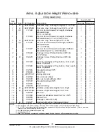 Предварительный просмотр 36 страницы Invacare Ranger II Storm MWD Parts Catalog