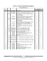 Предварительный просмотр 38 страницы Invacare Ranger II Storm MWD Parts Catalog