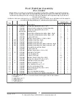 Предварительный просмотр 47 страницы Invacare Ranger II Storm MWD Parts Catalog