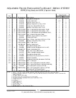 Предварительный просмотр 103 страницы Invacare Ranger II Storm MWD Parts Catalog