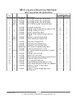 Предварительный просмотр 116 страницы Invacare Ranger II Storm MWD Parts Catalog