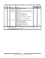 Предварительный просмотр 133 страницы Invacare Ranger II Storm MWD Parts Catalog