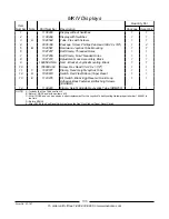 Предварительный просмотр 136 страницы Invacare Ranger II Storm MWD Parts Catalog