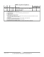 Предварительный просмотр 139 страницы Invacare Ranger II Storm MWD Parts Catalog