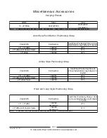 Предварительный просмотр 144 страницы Invacare Ranger II Storm MWD Parts Catalog