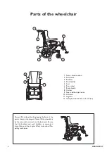 Preview for 6 page of Invacare Rea Assist Manual