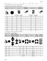 Предварительный просмотр 49 страницы Invacare REA Dahlia 30 Service Manual