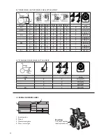 Preview for 10 page of Invacare Rea Spirea4 NG User Manual