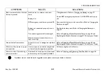 Preview for 39 page of Invacare Reliant 450 RHL450-1 User Manual