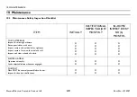 Preview for 40 page of Invacare Reliant 450 RHL450-1 User Manual