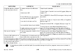 Preview for 159 page of Invacare Reliant 450 RHL450-1 User Manual