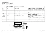 Preview for 174 page of Invacare Reliant 450 RHL450-1 User Manual