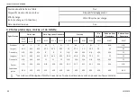 Preview for 88 page of Invacare Reliant 450 User Manual