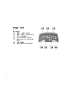 Preview for 6 page of Invacare REM 24 SD Operating Instructions Manual