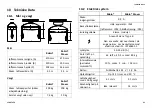 Preview for 61 page of Invacare Robin Mover User Manual