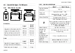 Preview for 95 page of Invacare Robin Mover User Manual