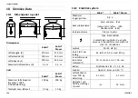 Preview for 160 page of Invacare Robin Mover User Manual