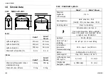 Preview for 190 page of Invacare Robin Mover User Manual