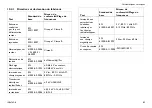 Preview for 85 page of Invacare Robin User Manual