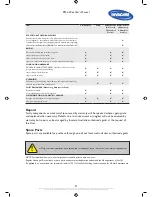 Preview for 23 page of Invacare RPS 440ee Instruction Manual