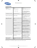 Preview for 24 page of Invacare RPS 440ee Instruction Manual