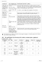 Preview for 24 page of Invacare SB 910 User Manual