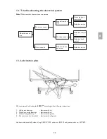 Preview for 20 page of Invacare ScanBed 750 User Manual