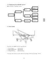 Preview for 42 page of Invacare ScanBed 750 User Manual