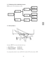 Preview for 64 page of Invacare ScanBed 750 User Manual